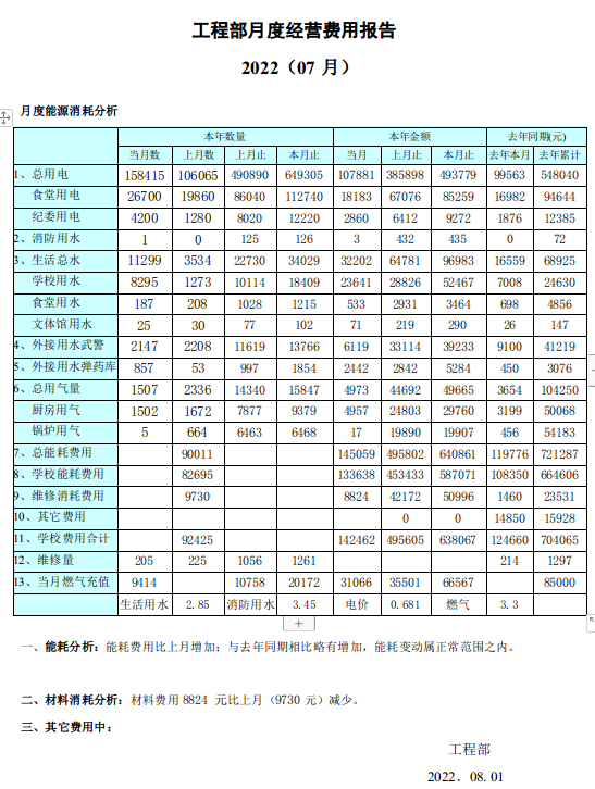 截图-2022年9月6日 9时52分4秒.png